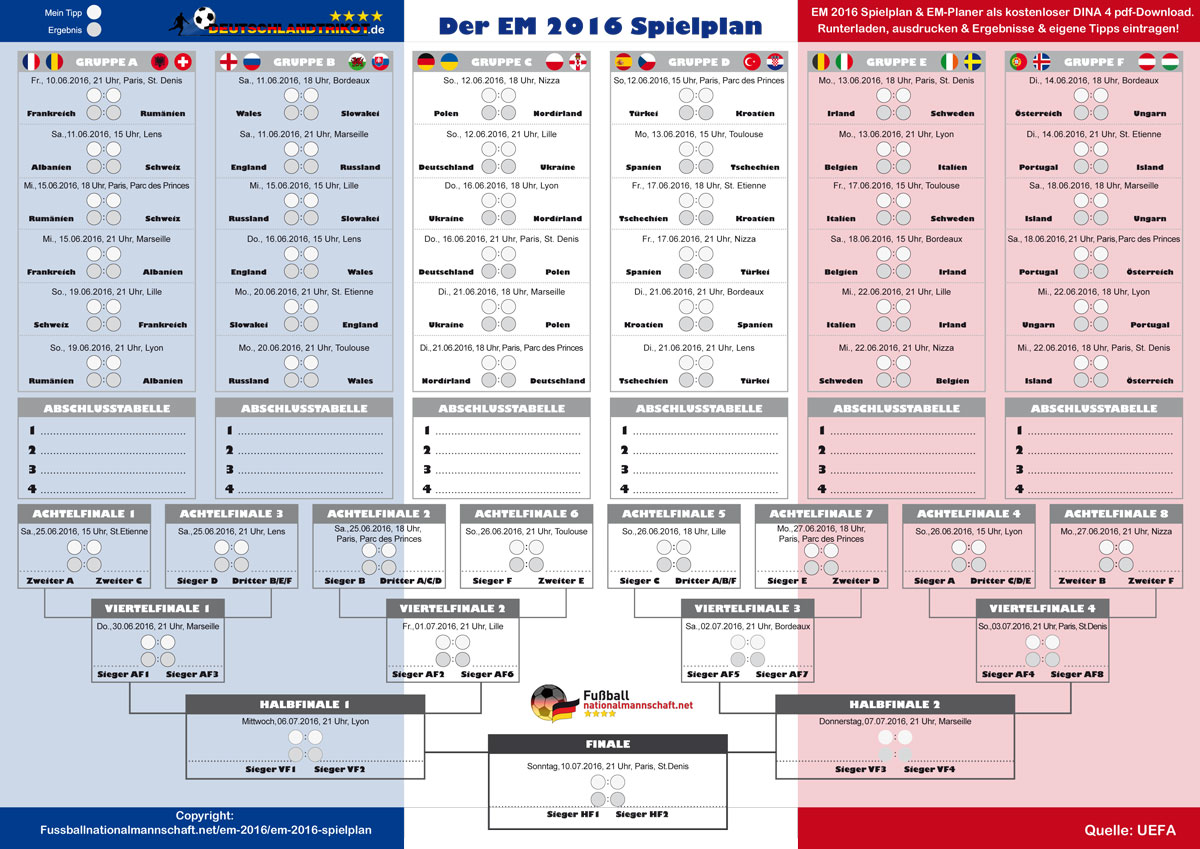 Tabelle europameisterschaft qualifikation