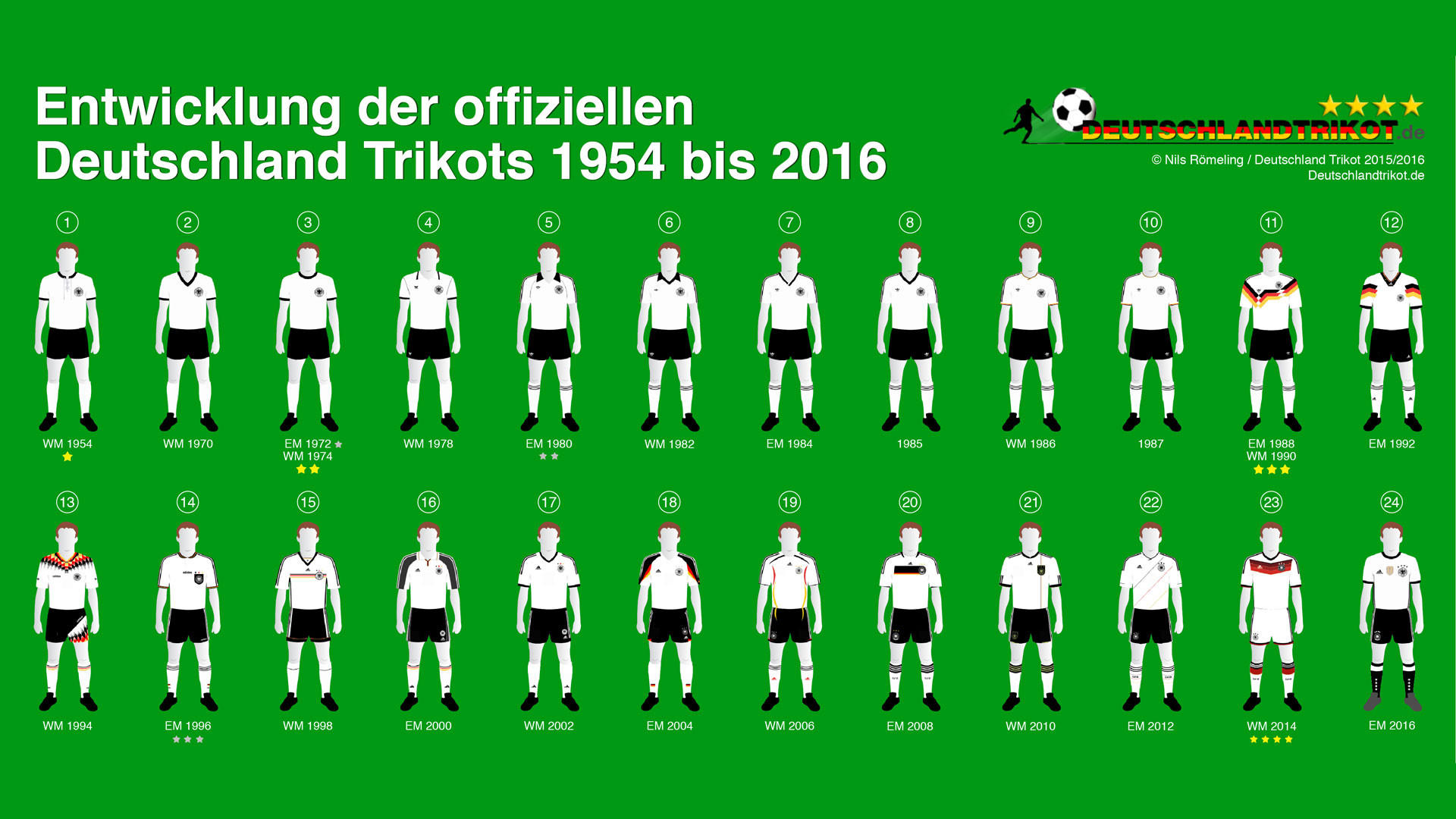 deutschland-trikots-2016-1920.jpg