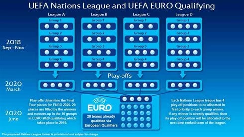 nationenliga-finale