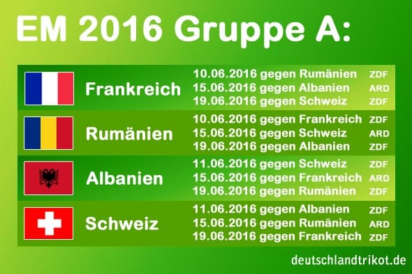 em2016-gruppe-a