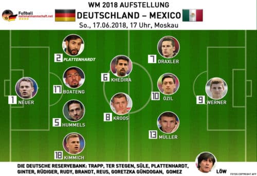 Marvin Plattenhardt mit der Nummer 2 spielt gegen Mexiko in der Startelf.