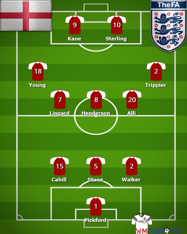 England Trikot 2018 * England WM Heimtrikot & Awaytrikot 2018