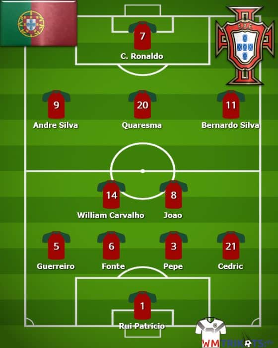 Die Aufstellung Portugal 2018 bei der Fußball Wm 2018.