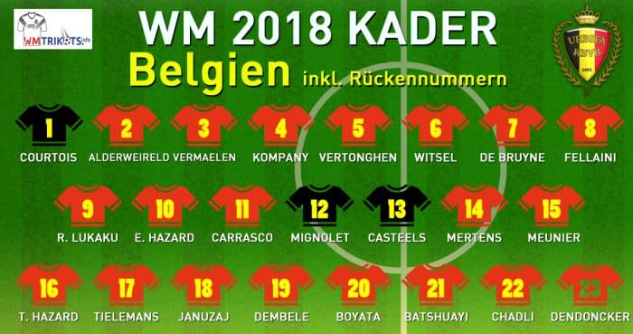 Das ist Belgiens WM Kader mit allen Rückennummern 2018.