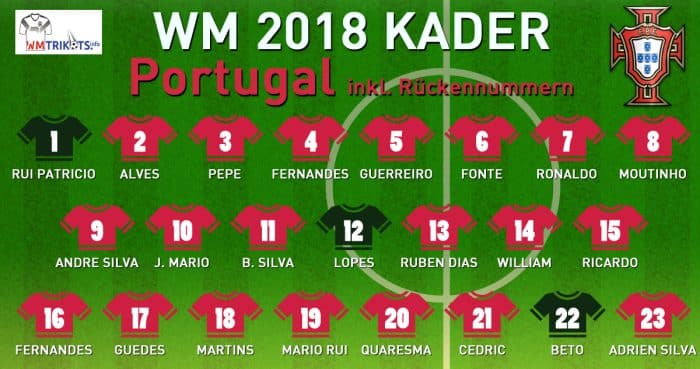 Das ist Portugals WM Kader mit allen Rückennummern 2018.