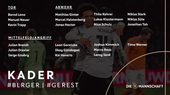 Der aktuelle DFB Kader im Juni 2019