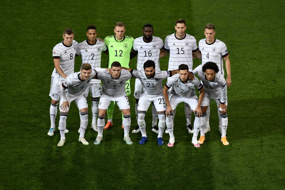 Aktueller Dfb Kader 2021