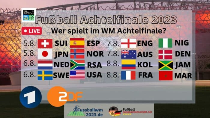 Das WM 2023 Achtelfinale