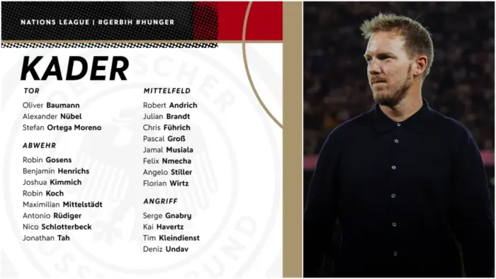 DFB Kader im November 2024