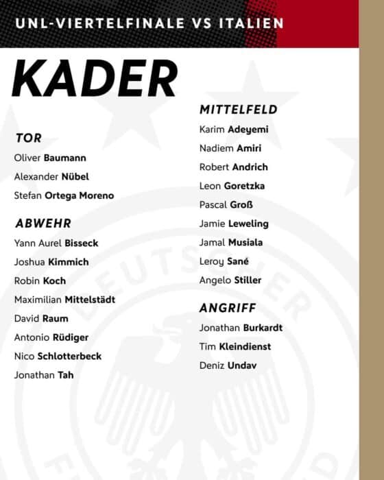Der DFB Kader im März 2025
