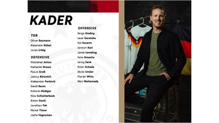 Der DFB Kader im März 2026