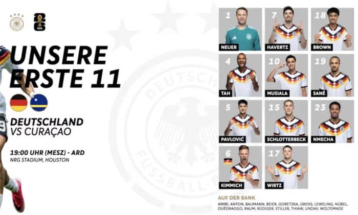 Deutschland Aufstellung heute gegen Curacao: Manuel Neuer ist wieder da!